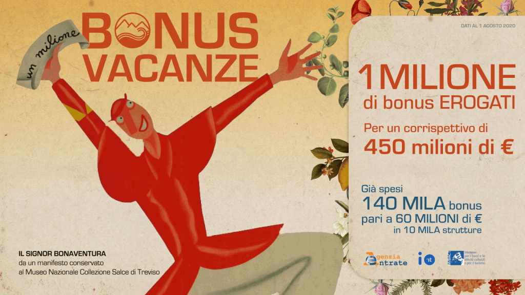 BONUS VACANZE / 1 milione di bonus erogati
