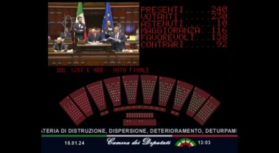 Ddl eco-vandali, Sangiuliano: Finalmente  legge, ringrazio il Parlamento. Lo ha dichiarato il Ministro della Cultura dopo lapprovazione definitiva del provvedimento da parte dellAula della Camera.